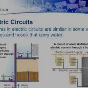 Electricity Open And Closed Circuits And Circuit Diagrams