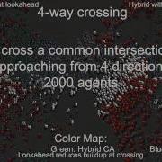 Hybrid Long Range Collision Avoidance For Crowd Simulation