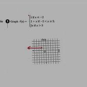 1 3 Piecewise Functions Precalc