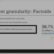 Data Visualization Choosing An Effective Visual