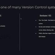 History Of Distributed VCS And Centralized VCS