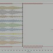 Coupled Mass Spring System Excel Animation Of Torsional Vibrations