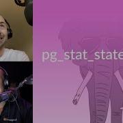 Pg Stat Statements Postgres FM 044 PostgreSQL Postgres Podcast