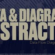 Systems Analysis And Design Data Flow Diagrams 1 Of 4