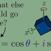 Euler S Formula Beyond Complex Numbers