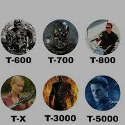 EVERY TERMINATOR EXPLAINED IN 7 MINUTES