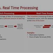 ICT L1 Batch Vs Real Time Processing