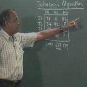 Mod 07 Lec 26 Flow Shop Scheduling Three Machines Johnson S Algorithm And Branch
