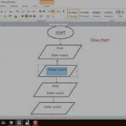 1 Flow Chart Input Output Data Types