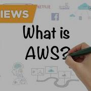 AWS In 5 Minutes What Is AWS AWS Tutorial For Beginners AWS Training Simplilearn