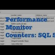 Introduction To SQL Server Performance Counters
