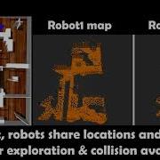 MR GMMapping Communication Efficient Multi Robot Mapping System Via Gaussian Mixture Model