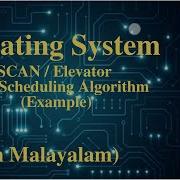 Lec 38 SCAN ELEVATOR Disk Scheduling Algorithm Example OS