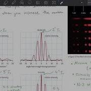 Topic 9 3 1 Single Slit Modulation And Multiple Slit Interference