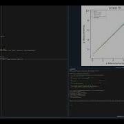 Example Fitting Plotting With ODR And Matplotlib