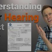 Breaking Down Your Hearing Test Audiogram Review
