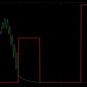 Quantum Tunneling Simulation
