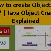 How To Create Objects In Java Java Object Creation Explained Java Tutorial