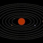 Solar System Planet Movement Animation
