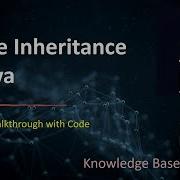Single Inheritance In Java Detailed Walkthrough With Code Java Inheritance Knowledgebase2612