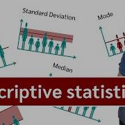 Descriptive Statistics Simply Explained