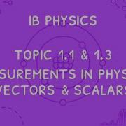 IB Physics Topic 1 1 1 3 Units Significant Figures And Scientific Notation