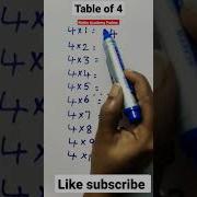 Ll Table Of 4ll 4 Table Trick Ll Shorts Learntables Trickstolearntables Tables Youtubeshorts