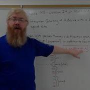 Physics 142 Lesson 2 4d Multiple Slit Diffraction