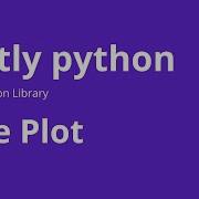 Line Plot How To Create Line Plot Using Plotly In Python