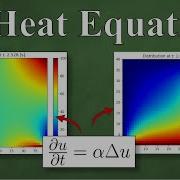 Solving The 1D 2D Heat Equation Numerically In Python FDM Simulation Python Tutorial 4