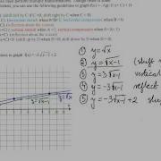 Graphing By Transformatipns Sequence Of Transformations