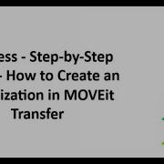 Progress Step By Step Guide How To Create An Organization In MOVEit Transfer