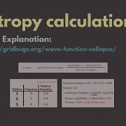 Wave Function Collapse Tutorial 07 Theory Analyze Results Step