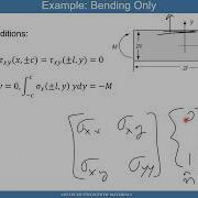 15B Advanced Strength Of Materials Examples Of Application Of Airy S Stress Function