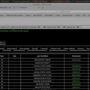 Tutorial Deface With Auto Exploit Elfinder