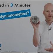 What Are Dynamometers Explained In 3 Minutes