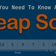 Heap Sort Algorithm Simple Explanation