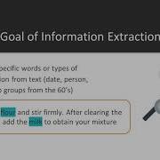 Text Mining With Machine Learning And Python Word Search Versus Entity Extraction Packtpub Com