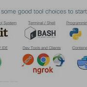 Development Environments And Why You Need One