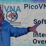 PicoVNA 5 Software User Interface Overview