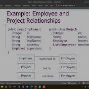 Object Relational Mapping With JPA