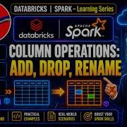 08 Databricks Pyspark добавление переименование и удаление столбцов