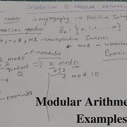 Introduction To Modular Arithmetic Discrete Mathematics Number Theory Cryptography Examples