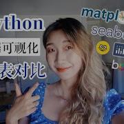 自学Python数据可视化 常见图表吐血总结对比 Comparing Top 5 Most Popular Python Chart Libraries