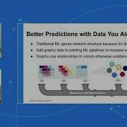 6 Graph Data Science 1 6 What S New