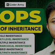 Lecture 74 Type Of Inheritance In C Single Inheritance Multiple Hybrid Multipath