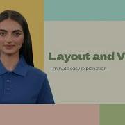 Android Layouts And Views Understanding The Building Blocks Of UI Design 1 Min Explonation