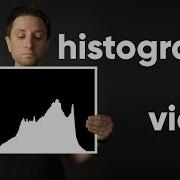 Быстрая экспозиция для видео Гистограммы