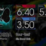 GITADORA Four Leaf EXTREME BASIC Drum