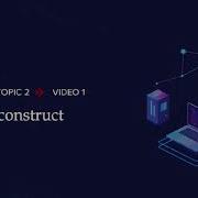 Selection Construct